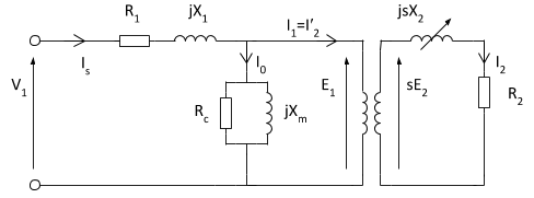 Induction Motor Equivalent Circuit